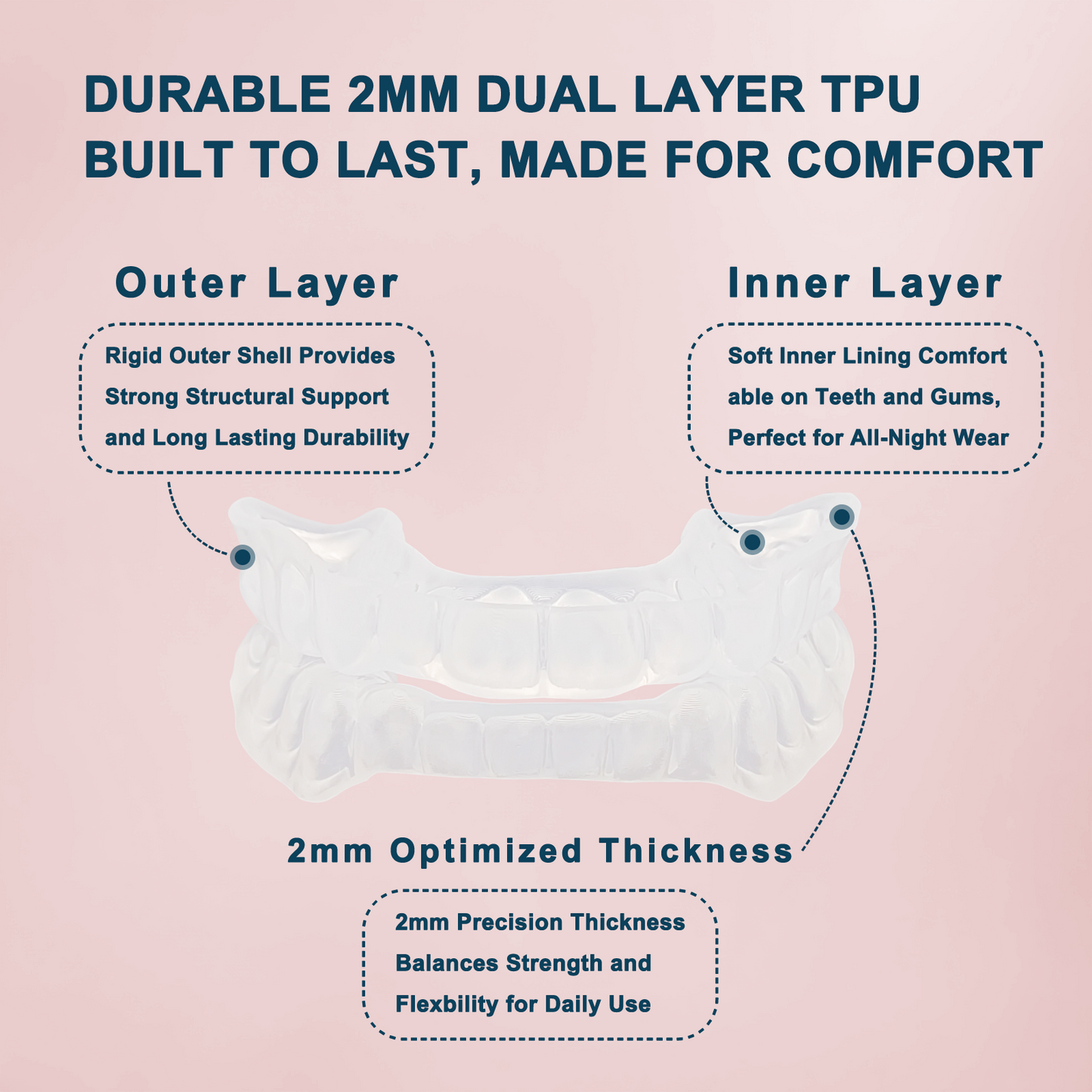 Anti-Snoring Mouthpiece: A Simple Solution for Better Sleep and Reduced Snoring