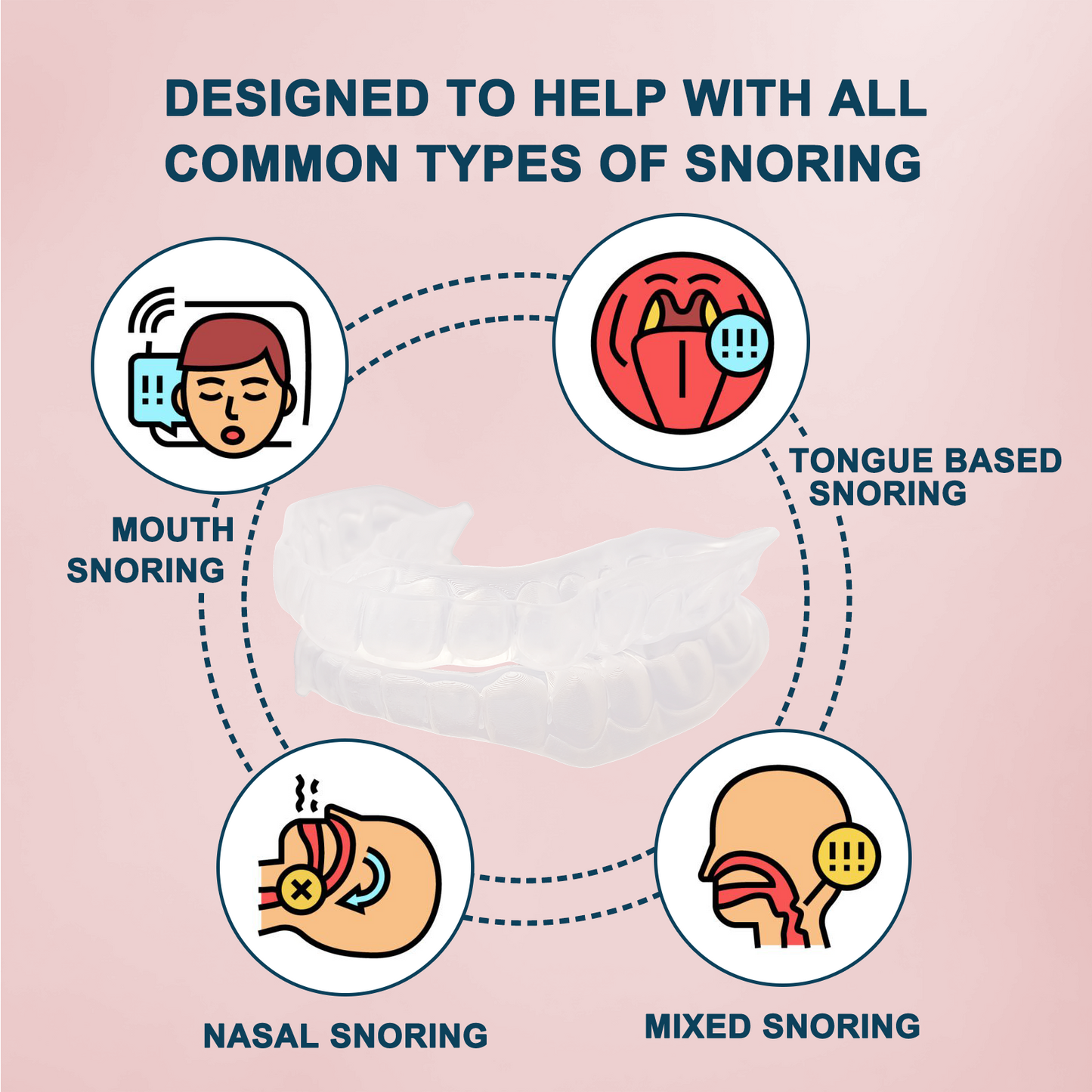 Anti-Snoring Mouthpiece: A Simple Solution for Better Sleep and Reduced Snoring