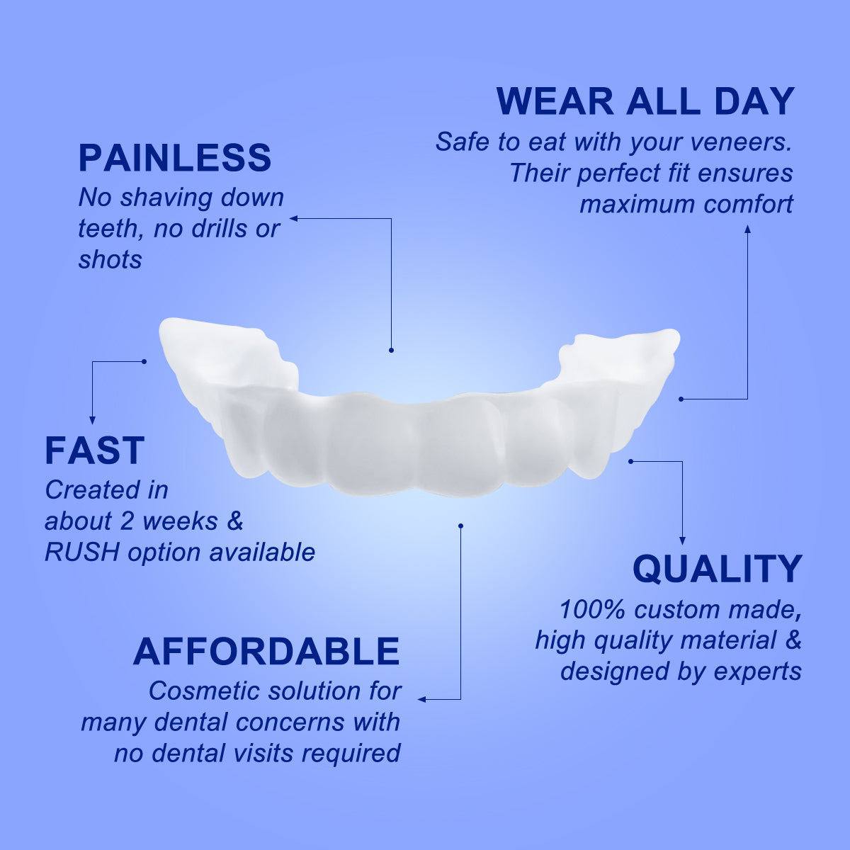 2pcs Teeth whitening custom-made fake braces Fake Teeth Veneers