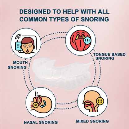 Anti-Snoring Mouthpiece: A Simple Solution for Better Sleep and Reduced Snoring