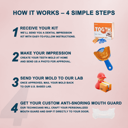 Anti-Snoring Mouthpiece: A Simple Solution for Better Sleep and Reduced Snoring